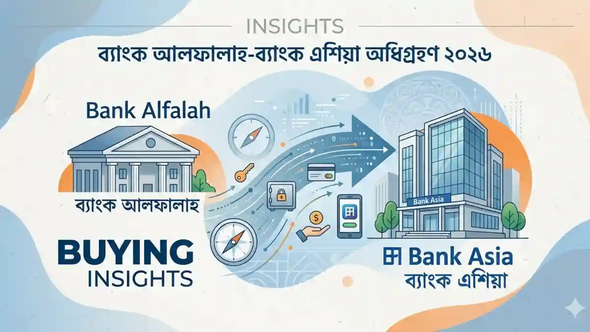 Bank Alfalah-Bank Asia অধিগ্রহণ: ব্যাংকিং খাতের নতুন সমীকরণ